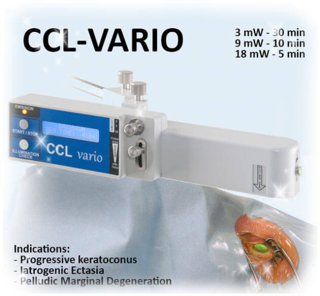 Cross-linking CCL Vario lasik Tunisie